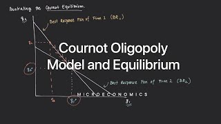 Cournot Oligopoly Model and Equilibrium [upl. by Blondie979]