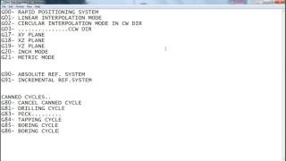 INTRODUCTION TO G CODES AND M CODES [upl. by Arriaes]