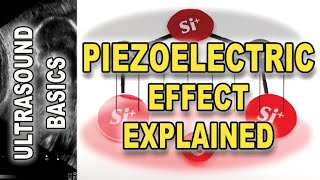 Piezoelectric Effect Explained using a simple physical model [upl. by Chamberlin]