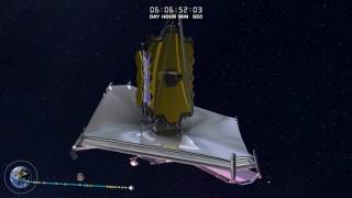 James Webb Space Telescope Launch and Deployment [upl. by Eussoj]