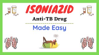 isoniazid pharmacology antitubercular drugs anti TB drugs pharmacology pharmacology made easy [upl. by Onaicram]