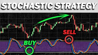 BEST Stochastic Indicator Strategy for Daytrading Forex amp Stocks Easy Pullback Strategy [upl. by Nautna]