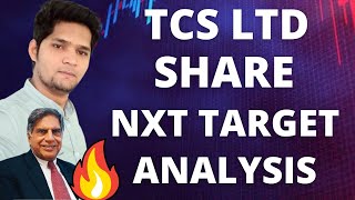 TCS Share Analysis  TCS Share Latest News  TCS Share News [upl. by Cybill385]