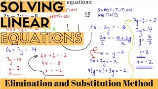 Solving Linear Equations  Elimination and Substitution Method [upl. by Bennir676]