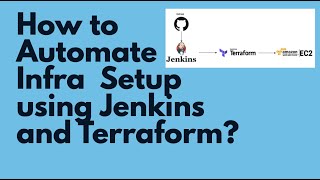 Terraform Automation using Jenkins  Automate Infrastructure setup using Terraform and Jenkins [upl. by Berta342]