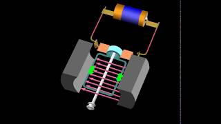 Moteur électrique à courant continu [upl. by Annaes]