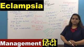 Pathophysiology and Predictio of Pre Eclampsia I Dr Shonali Chandra I OBGYN I StupireMed [upl. by Huei]