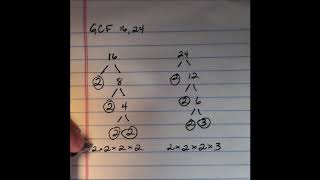 Greatest Common Factor  Factor Tree Method [upl. by Siuqramed]