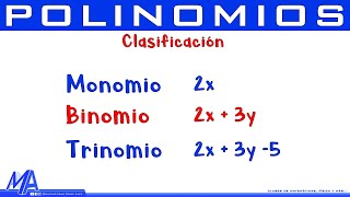 Clasificación de los polinomios [upl. by Vickey]