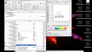 Flow Cytometer Basics and FLOWJO Analysis [upl. by Sualokin]