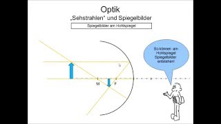 FC Physik 06 Optik Reflexion II [upl. by Burack]