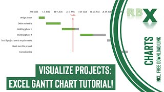 Visualize Projects Excel Gantt Chart Tutorial [upl. by Rakel]