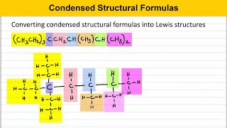 Condensed Structural Formulas [upl. by Aleacin]