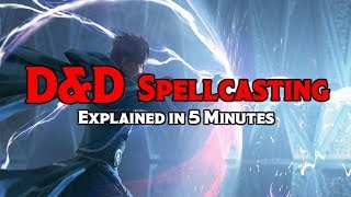 DampD 5E Spellcasting Explained in 5 Minutes [upl. by Columbyne]