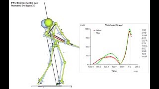 Dr Kwon  Level 1  Golf Biomechanics Fundamental Instructor Training Program [upl. by Nittirb]