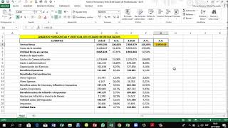 Análisis Horizontal y Vertical del Estado de Resultados [upl. by Eiramllij972]