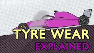 Tyre wear in F1 explained [upl. by Dunham]