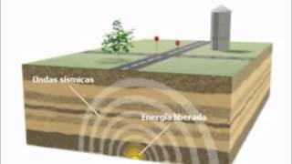 Sismologia na Prospecção de Petróleo [upl. by Houghton]