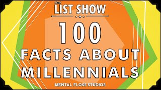 100 Facts About Millennials [upl. by Bolan723]