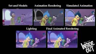 Inside Out  Ah 2015 Disney Pixar Animated Movie HD [upl. by Lien414]