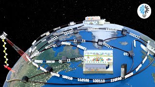 How does the INTERNET work  ICT 2 [upl. by Irat14]