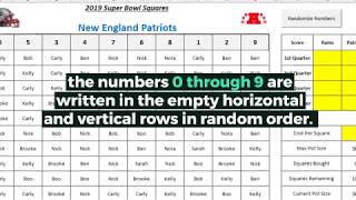 Super Bowl Squares 2019  how to use our free spreadsheet [upl. by Maggio33]