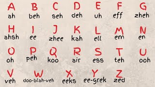 LEARN FRENCH ALPHABET ABC PRONUNCIATION  LALPHABET EN FRANÇAIS [upl. by Ahsyen164]