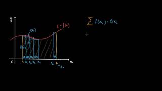 Introduction au calcul intégral [upl. by Nordgren]