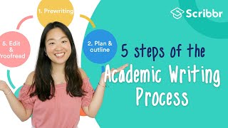 5 Steps of the Academic Writing Process  Scribbr 🎓 [upl. by Parthenia]