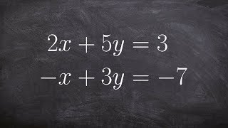 Using elimination to solve a system [upl. by Steffi]