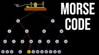 History of Morse Code [upl. by Oniger]