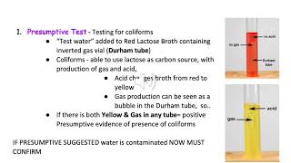 Lesson 5 Water Testing [upl. by Nnyleak]