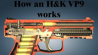 How an HampK VP9 works [upl. by Oirom]