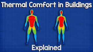 Thermal Comfort in Buildings Explained  HVACR Design [upl. by Mehsah]