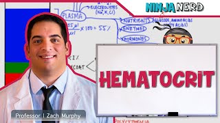 Hematology  Hematocrit [upl. by Reahard921]