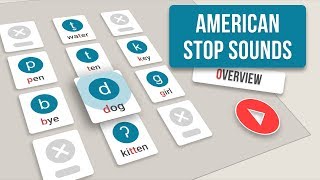 Stop Sounds Overview – American English Pronunciation [upl. by Fox]