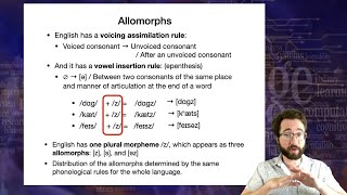 Introduction to Linguistics Morphology 2 [upl. by Amlas]