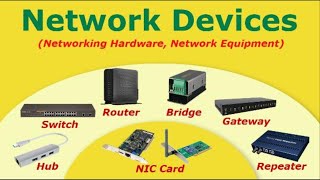 Computer Network Devices [upl. by Orban627]