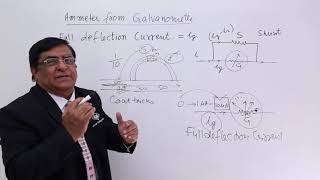 Class 12th – Ammeter from Galvanometer  Magnetic Effect of Electric Current  Tutorials Point [upl. by Nievelt523]