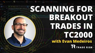 Scanning For Breakout Setups Using Worden TC2000 PCF [upl. by Nosak]