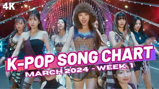 TOP 150 KPOP SONG CHART  MARCH 2024 WEEK 1 [upl. by Haleehs700]