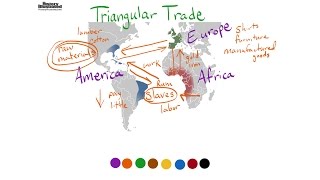 Triangular Trade Definition for Kids [upl. by Ahsiekim]