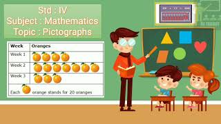 Pictographs  STD 4  Maths [upl. by Fong201]