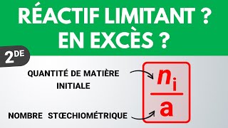 Comment déterminer le réactif limitant   Seconde  PhysiqueChimie [upl. by Ree]