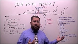 ¿Qué es el Pecado [upl. by Issi]