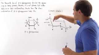 Chair Conformations of Glucose [upl. by Adore340]