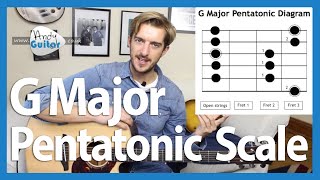 G Major Pentatonic Scale for Beginner Guitarists [upl. by Akcirehs]