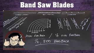 TUTORIAL Are you using the wrong band saw blades The best setup for woodworking [upl. by Donnelly]