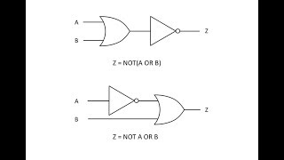 Logic Gate Expressions [upl. by Ainitsirhc]