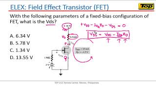 Electronics Engineering  Field Effect Transistor FET [upl. by Salkcin310]